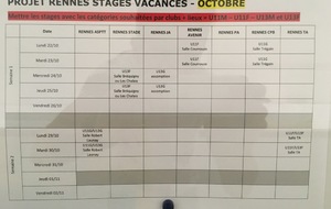 STAGES VACANCES SCOLAIRES