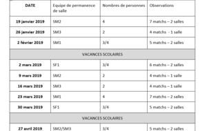 Calendrier Arbitrage Séniors 