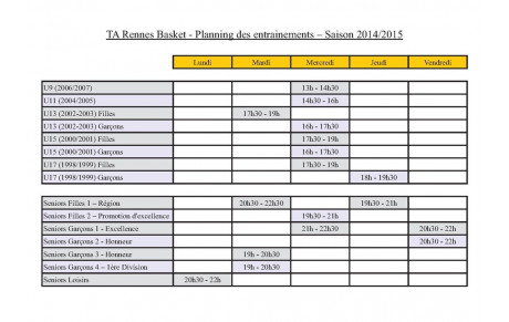 Plannings des entrainements 2014-2015