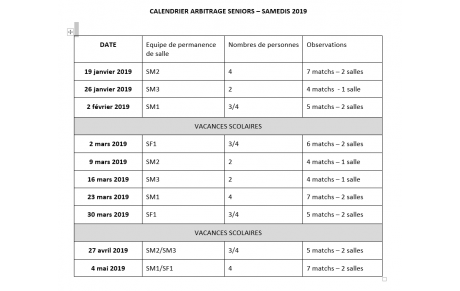 Calendrier Arbitrage Séniors 